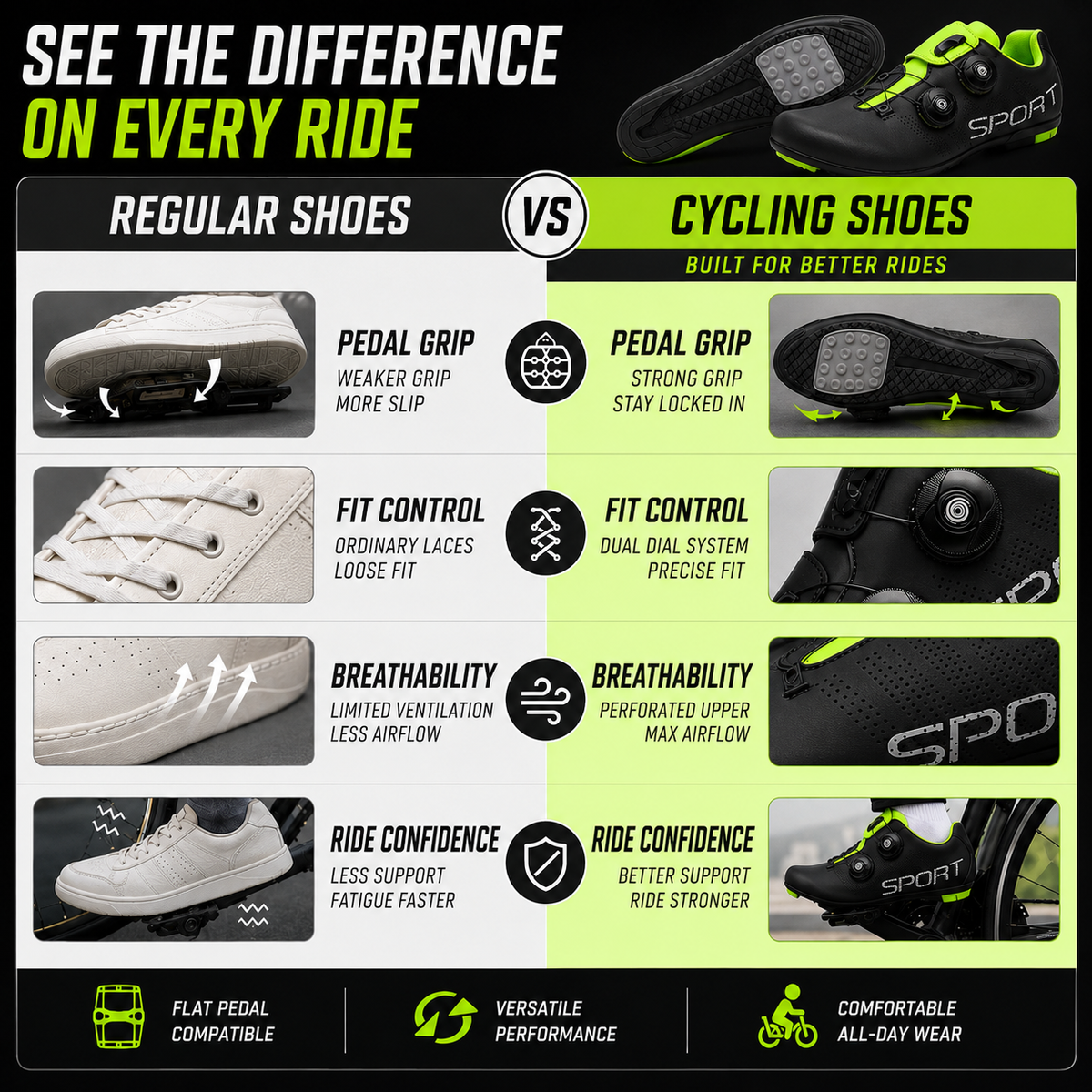 Erna | Women's Dual-Dial Mountain Bike Shoes